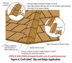 Wood shakes and shingles, part 5. Wood Shingle Or Shake Roof Hip Ridge Installation And Roofing Details