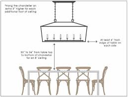 Design Tip Hanging Lights Can Be Very Tricky Check Out These Guides On How To Ideally Hang Li Dining Room Light Fixtures Dining Room Lighting Dining Lighting