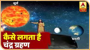 Wrestling mystery 889.881 views2 years ago. à¤œ à¤¨ à¤ à¤• à¤¸ à¤²à¤—à¤¤ à¤¹ à¤š à¤¦ à¤° à¤— à¤°à¤¹à¤£ Abp News Hindi Youtube
