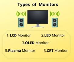 A screen's resolution is a measurement of the amount of information it can display. 5 Types Of Monitor Led Lcd Oled Plasma And Crt Monitor