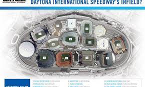 Some nascar tracks, like new hampshire motor speedway, can hold 93,521 in their grandstand seats. 15 Stadiums Can Fit Inside Daytona International Speedway For The Win