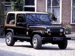 Jeep Wrangler Specs Photos 1987 1988 1989 1990 1991 1992 1993 1994 1995 1996 Autoevolution