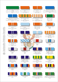 Insignia Medals And Flags