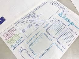 Bullet Journal Habits Tracker Sleep Tracker Monthly Overview Moleskine Dotted Soft Cover Notebook Bullet Journal Journal Planner Journal