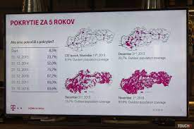 Maybe you would like to learn more about one of these? 4g Siet Na Slovensku Oslavuje Piate Vyrocie Ako To Bolo V Telekome Video Touchit