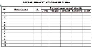 Belajar Ms Word Tingkat Lanjut