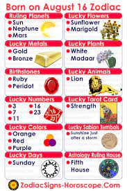 We did not find results for: Born On The 16th Of August Know Your Lucky Numbers Days Colors Birthstones And More Birthday Horoscope Birthday Personality August 11 Zodiac