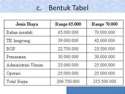 We did not find results for: Ppt Anggaran Variabel Powerpoint Presentation Free Download Id 4789391