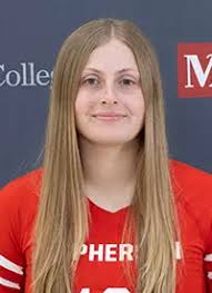 2025 Volleyball (JV) Roster