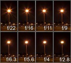 Diffraction Aperture And Starburst Effects Photography Basics Digital Photography Lessons Manual Photography