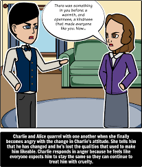Flowers for algernon, written by daniel keyes, is a book about a man, charlie gordon, who receives a surgery to increase his iq; Flowers For Algernon Literary Conflict In This Activity Students Will Choose An Example Of Each Lite Flowers For Algernon Summary Activities Teacher Guides