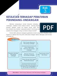 Sep 30, 2020 · 45 contoh soal utspts prakarya kelas 8 semester 1 beserta jawaban kurikulum 2013 smpmts halo selamat datang kembali di blog soal soal sekolah postingan ulangan tengah semester ganjil atau penilaian tengah semester mapel prakarya ini berisikan materi bab 1 soal tentang pengolahan produk kerajinan dan bahan lunak sampai dengan bab 2 soal tentang sistem teknologi informasi dan komunikasi. Pkn Kls 8 Bab 3 Pdf