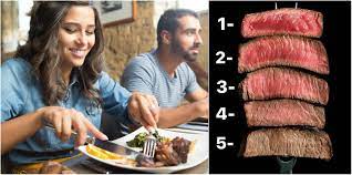 Daging sapi tomahawk sebaiknya dimasak dengan tingkat kematangan medium atau di bawah well done. 5 Tingkat Dan Derajat Kematangan Steak Yang Biasa Disajikan Restoran Perlu Tahu Biar Nggak Salah Beli