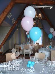 Ideas diy decoracion primera comunion fiestas diy. Centros De Mesa De Globos