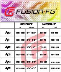Fusion Fight Gear Batman The Killing Joke Bjj Gi Black