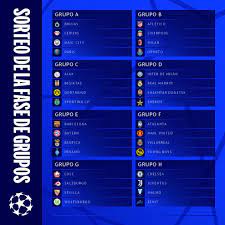 Se celebra este jueves 26 de agosto el sorteo de la fase de grupos de la uefa champions league 2021/2021. Icxmexurniah6m