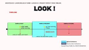 Muzoteachs Lesson 32 Present Perfect Timeline Youtube