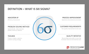DEFINITION – What is Six Sigma? 1. INDICATOR OF Efficiency of ...