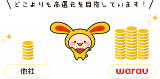 ポイ活とは？｜ポイ活ならワラウ - 初心者でも簡単・安心なポイントサイト