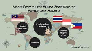 Maybe you would like to learn more about one of these? Reaksi Tempatan Dan Negara Jiran Terhadap Pembentukan Malaysia By Sophia Kong On Prezi Next