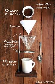 Hario V60 A Seriously Clean And Flavourful Cup Cupofcoffee Coffee Menu Coffee Drinks Coffee Lover