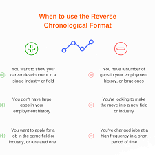 The reverse chronological format is pretty much the standard and preferred format by hiring managers and recruiters. Resume Formats For 2020 Examples Writing Guide