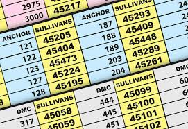 conversion charts for embroidery thread and floss