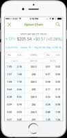 With your help, we're able to constantly improve our fidelity mobile® apps. Options Trading Platforms Fidelity