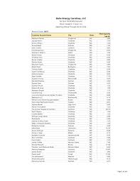 04 2024 NC Non-TOUD NM Demand.xlsx
