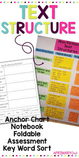 Nonfiction Text Structures Anchor Chart And Foldable Nonfiction Texts Nonfiction Text Structure Text Structure