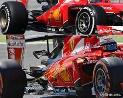 True goats don't need the help of superior material to win. Ferrari Seeks To Exploit Coanda Effect On Sidepods F1technical Net
