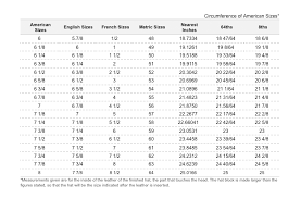 Legging Size Chart