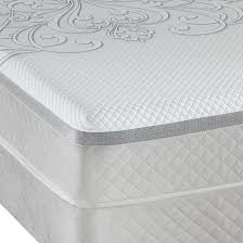 Top 10 Sealy Posturepedic Mattress Reviews Your Choice In 2016 Sealy Posturepedic Mattress Sealy Posturepedic Posturepedic