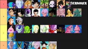 We did not find results for: Dragon Ball Characters Strongest To Weakest
