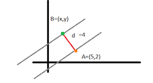 Demonstrates how to find parallel and perpendicular equations through a given point. Find Points On Parallel Lines Mathematics Stack Exchange