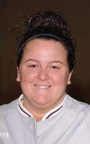 2010 Softball Roster