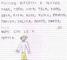 Trisillabe si può ottenere combinando le lettere di (tra parentesi quadre le parole con anagrammi): Didattica Scuola Primaria Dettato Ortografico Parole Bisillabe Trisillabe Parole Ortografia Detti