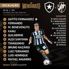Valentim Poupa Tres Titulares E Define Botafogo Para O Classico Contra O Vasco Fogaonet