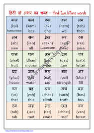 Basic hindi words and word formation without matras made very easy for kids and. Hindi Two Letters Words With English Meaning Learn To Read Hindi Two Letters Words Easy Hindi Words Learningprodigy Hindi Hindi Charts Subjects