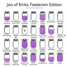 kink jar meme by Kinky-Kururu -- Fur Affinity [dot] net