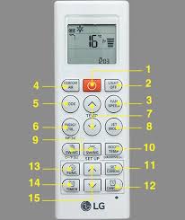 Page 15 if the air conditioner will not be used for an extended period of time, dry the air conditioner to maintain it in best condition. How To Use Lg Air Conditioner Control