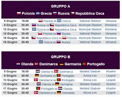 Gli europei 2020 stanno per iniziare e lo faranno col match inaugurale tra italia e turchia allo. Calendario E Tabellone Di Euro 2012 Calcioblog