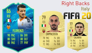 Voici la carte de alessandro florenzi dans le mode fut (fifa ultimate team) de fifa 20. Simone Iacoponi Fifa 20 Spieler Statistik Card Preis