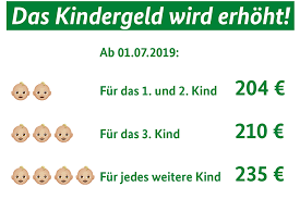 Das kindergeld kann nur ein elternteil erhalten. Kindergeld Und Kinderfreibetrag Werden Erhoht Familienportal Berlin De