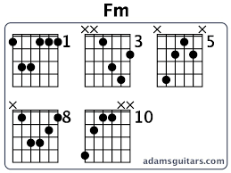 Fm Guitar Chords From Adamsguitars Com