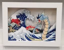 Image 0 Pokemon Decoracao Desenhos