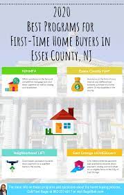 2020 First Time Home Buyer Programs In Essex County Nj First Time Home Buyers Essex County Home Ownership
