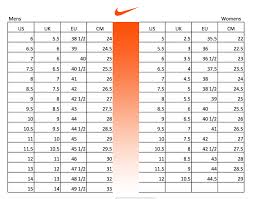 Nike Shoe Size Chart Printable Prosvsgijoes Org