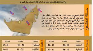 إن كنت تبحث عن منحة دراسية في الإمارات للوافدين أو المقيمين في الطب و العلوم و باقي التخصصات للباكالوريوس و الماجستير فأنت في المكان المناسب اخترنا لك منحة جامعة دبي الدولية للبكالوريوس في الإمارات 2021. Ø§Ù„Ø¥Ù…Ø§Ø±Ø§Øª Ø­Ø§Ù„Ø© Ø§Ù„Ø·Ù‚Ø³ Ø®Ù„Ø§Ù„ Ø§Ù„Ø£ÙŠØ§Ù… Ø§Ù„Ø«Ù„Ø§Ø«Ø© Ø§Ù„Ù…Ù‚Ø¨Ù„Ø©