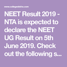 Neet Result 2020 Soon Check Date Neet Ug Score Card All India Rank Exam Exam Preparation Medical College
